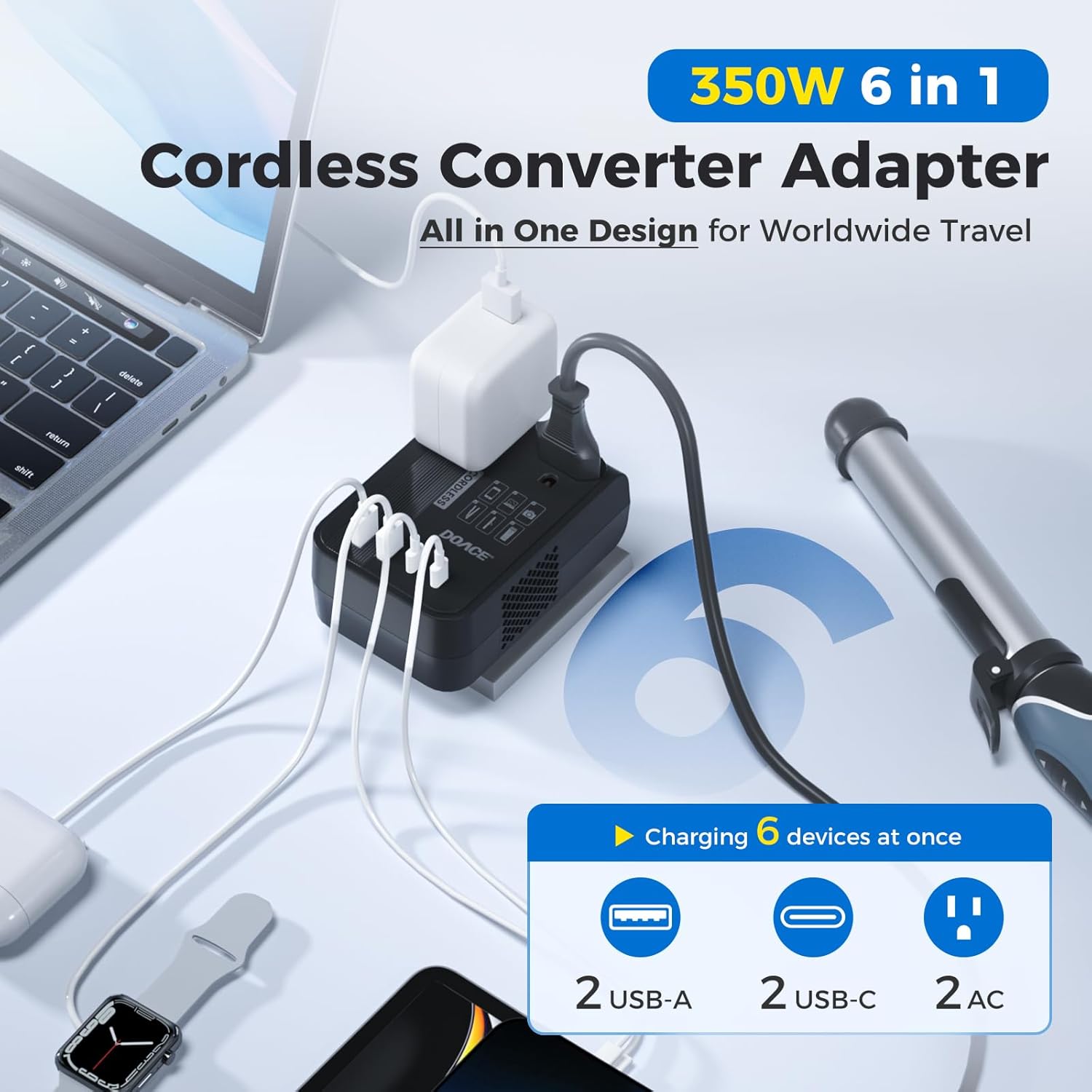 DOACE 350W Voltage Converter US to Europe - 220V to 110V Converter for European Travel, Power Converter Adapter Combo with PD Chargers for Hair Straightener Shaver Toothbrush CPAP Laptop Camera Phone - Image 3