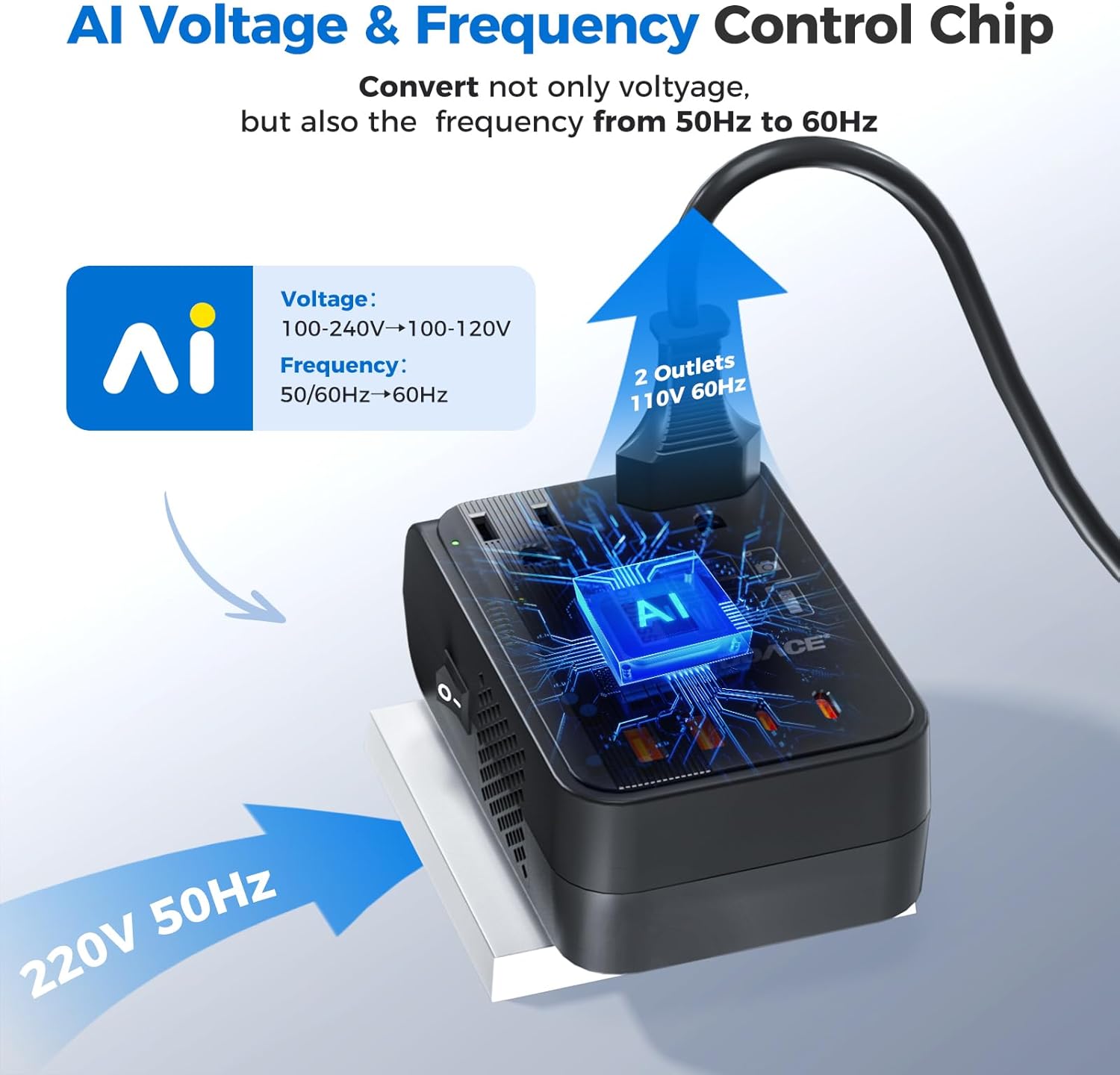 DOACE 350W Voltage Converter US to Europe - 220V to 110V Converter for European Travel, Power Converter Adapter Combo with PD Chargers for Hair Straightener Shaver Toothbrush CPAP Laptop Camera Phone - Image 4